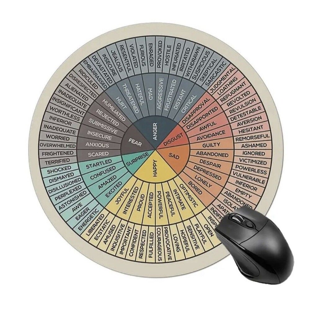 Emotions Feelings Wheel Chart Round Mouse Pad Non-Slip Gaming Mouse Pad Computer